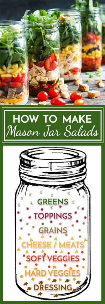 The Ultimate Guide to Modern Salads: Master the Art of the Bowl 19 Modern Salads
